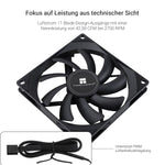 Thermalright fan