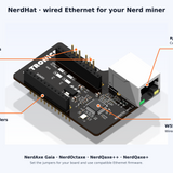 NerdHat feature diagram: RJ45 Ethernet, JP2 and JP3 board selection, W5500 controller and connection headers.