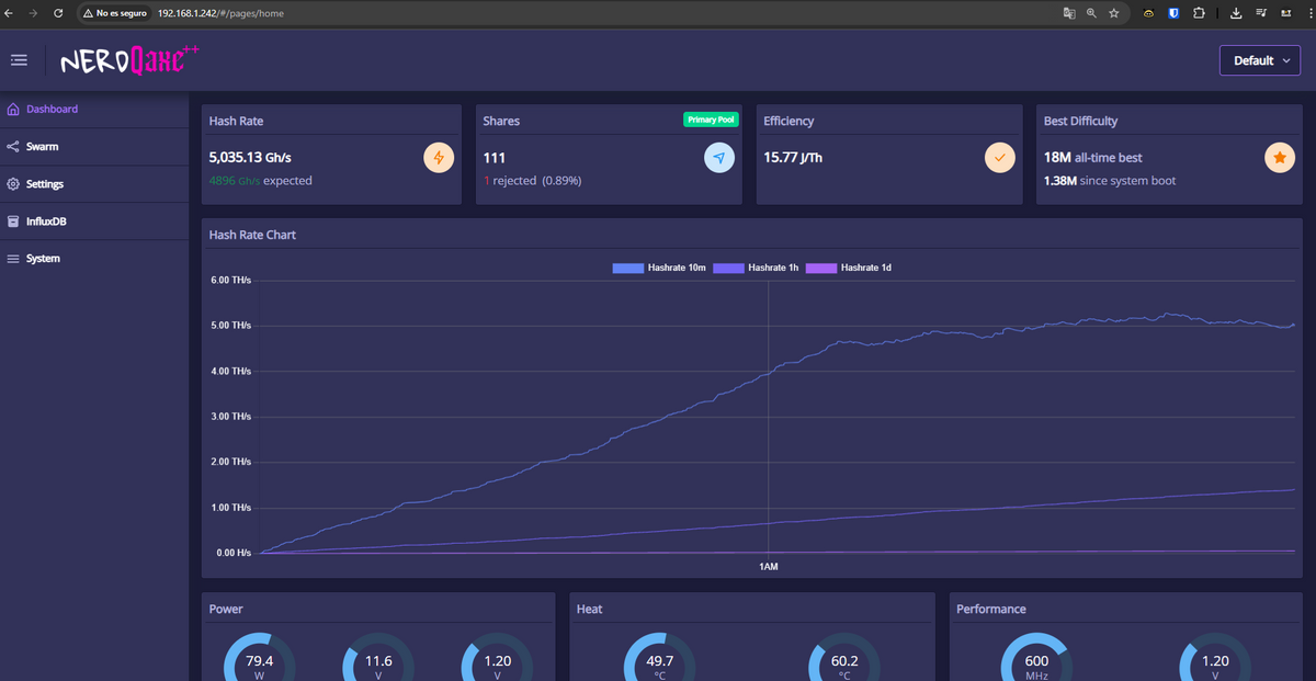Open the miner’s dashboard